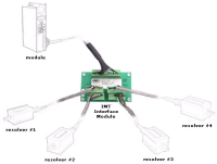ADVANCED MICRO CONTROLS IMT FOUR CHANNEL INTERFACE BOARD WITH 8' CABLE FOR 17X3 OR 17X4