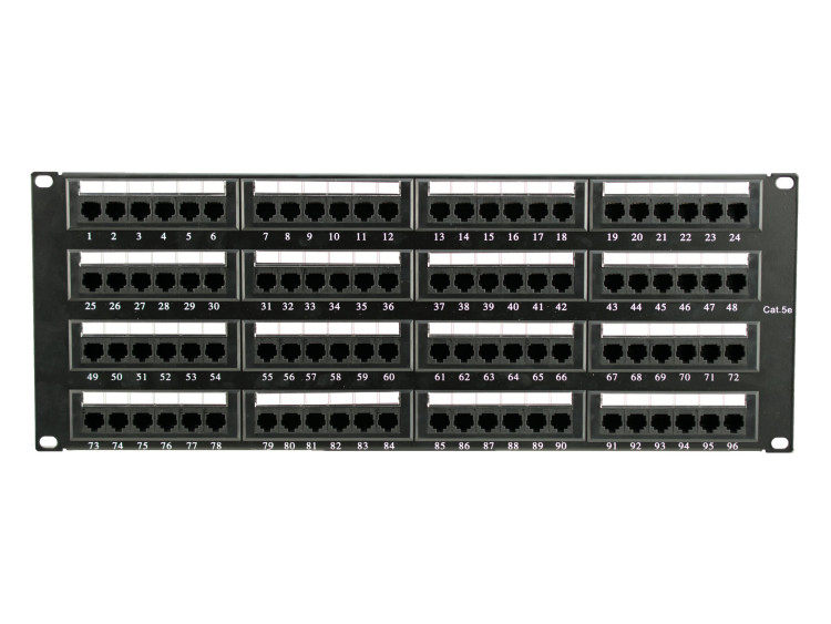 Unity Failover Server-33-96 Ports