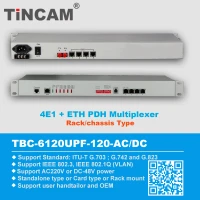4*E1+10/100M Ethernet PDH, 1U 19” RACK, AC+DC, 20km,SC