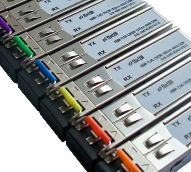 2.5G C/L-Band ITU 80KM SFP DFB+APD 2.5G C/L-Band ITU 80KM SFP DFB+APD