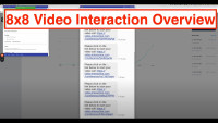 MeetingPlace 8.x Video User Addon - 10 users - eDelivery