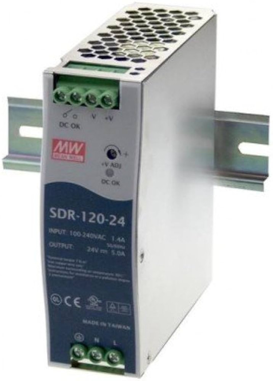 120 WATT DIN RAIL HIGH EFFICIENCY POWER SUPPLY 120 WATT DIN RAIL HIGH EFFICIENCY POWER SUPPLY