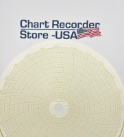 CHART PAPER 0-100