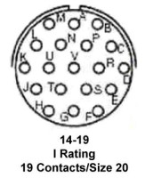 AMPHENOL PT02E14-19P CIRCULAR CONN, PLUG, SIZE 14, 19POS, BOX; CONNECTOR TYPE:CIRCULAR INDUSTRIAL; CONNECTOR BODY MATERIAL:ALUMINIUM; GENDER:PLUG; CONTACT GENDER:PIN; CONN