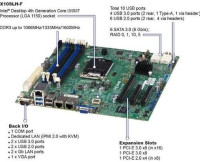 Материнская плата Supermicro  MBD-X10SLH-F-B
