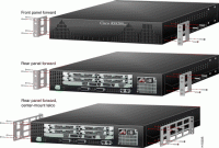 Cisco AS5200 Series IOS IP