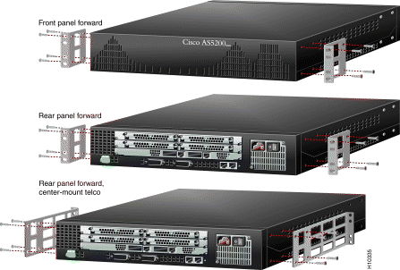 Cisco AS5200 Series IOS IP Cisco AS5200 Series IOS IP