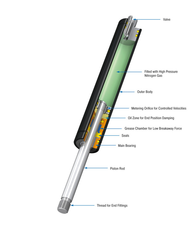 ACE GS15-100-CCR-111 GAS SPRING HIGH PRESSURE