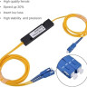 2 Channel Optical Splitter or Combiner FlexMod