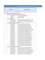 Intel Xeon E5606 2.13GHz /4c/80W/8M/DDR3 1066MHz/NoHeatSink