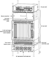 Cisco AS5800 Series IOS DIAL SHELF CONTROLLER