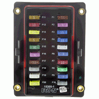 CTM - Edelivery - RTU license for 15305 - 1 RTU