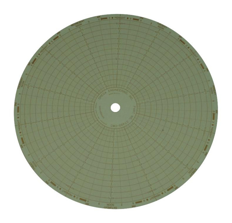 CHART PAPER ROUND 32DAY FERINHEIGHT/RH 100/PACK CHART PAPER ROUND 32DAY FERINHEIGHT/RH 100/PACK