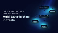 ITP multi-layer routing feature license