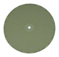 CHART PAPER ROUND 7DAY FERINHEIGHT/RH 100/PACK