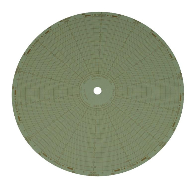 CHART PAPER ROUND 7DAY FERINHEIGHT/RH 100/PACK CHART PAPER ROUND 7DAY FERINHEIGHT/RH 100/PACK