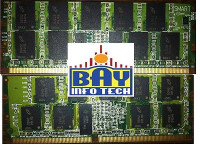 RSP720 1G to 2G RP Memory Upgrade (2 x 1G Modules)