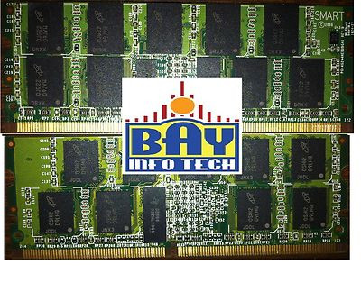 RSP720 1G to 2G RP Memory Upgrade (2 x 1G Modules)