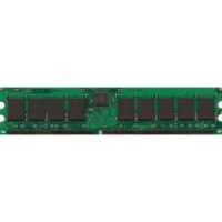 512MB to 1.5GB DRAM Upgrade (1GB+512MB) for Cisco 2951 ISR