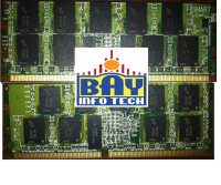 RSP720 RP Memory Upgrade to 4G (2 x 2G Modules)