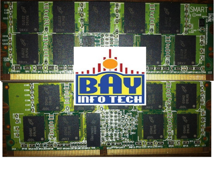 RSP720 RP Memory Upgrade to 4G (2 x 2G Modules) RSP720 RP Memory Upgrade to 4G (2 x 2G Modules)