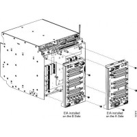 Combination DS1 and DS3/EC1 backplane interface A