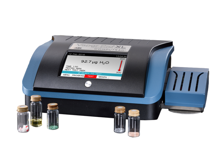 AMETEK 1763 RATE METER