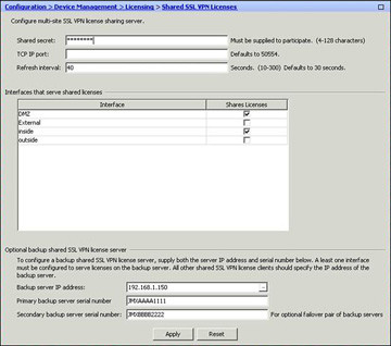 Premium Shared VPN Server License - 5000 users