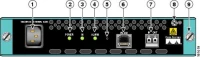 EWDM Optical Amplifier