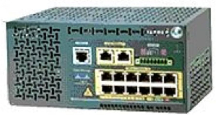 2955 12 TX ports w/ copper uplinks 2955 12 TX ports w/ copper uplinks
