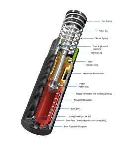 ACE MA4525S SHOCK ABSORBER ACE MA4525S SHOCK ABSORBER