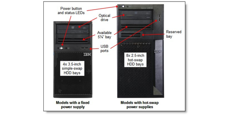 IBM Express 500GB 3.5 Simple-Swap SATA II" (x3100 M4/x3200 M3/x3400 M3/x3250M3 M4/x3620 M3/x3755 M3) (39M4514)