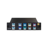 4-channels EWDM OADM Module