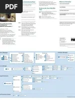 Unity Connection 8.x HA for 7825 - eDelivery