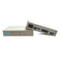 Ethernet over optic fiber modem, AC220V or DC-48V optional