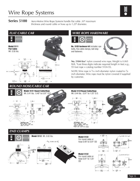 AERO MOTIVE 5122 FESTOONS CLAMP NYLON BLACK FOR ROUND WIRE ROPE AERO MOTIVE 5122 FESTOONS CLAMP NYLON BLACK FOR ROUND WIRE ROPE