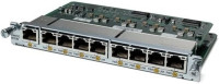 9-Port Ethernet Switch HWIC with Power Over Ethernet