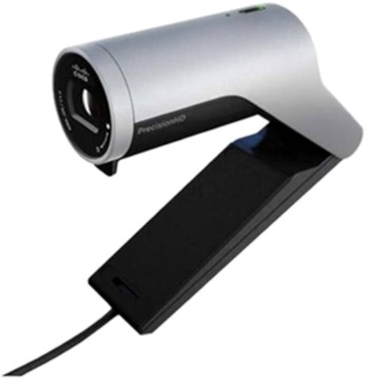 TelePresence Laptop Connectivity - Australia TelePresence Laptop Connectivity - Australia