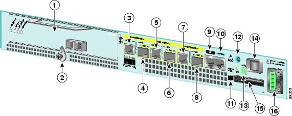 Cisco 7301 IP BASE to SP SERVICES Upgrade Cisco 7301 IP BASE to SP SERVICES Upgrade