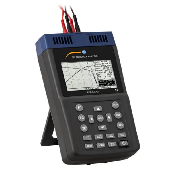 CIC Monitoring per 100 PVU