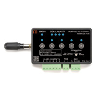 DMM Show-n-Share Module V5.2 Perptl. SW Lic.