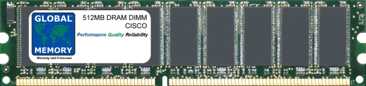 AS5350XM and AS5400XM 512MB Main SDRAM AS5350XM and AS5400XM 512MB Main SDRAM