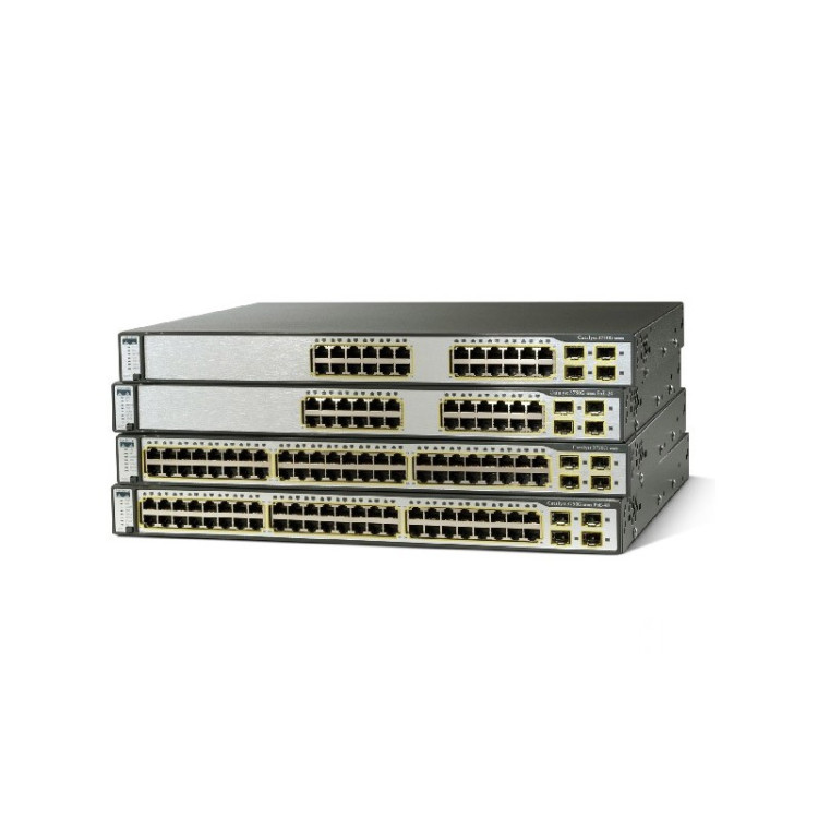 IP Base for 3750 E (the default license)