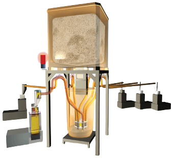 ADHESIVE SUPPLY UNIT 1050W 240V 50/60HZ ADHESIVE SUPPLY UNIT 1050W 240V 50/60HZ