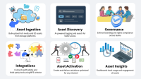 CDS Asset Ingest Manager Application