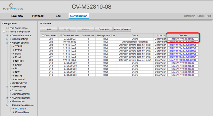 CVP 8.0 Not-for-production system