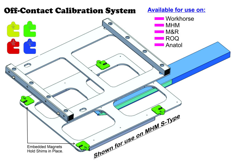 ACTION INSTRUMENTS C620-0000 ACTION CUSTOM CALIBRATION ACTION INSTRUMENTS C620-0000 ACTION CUSTOM CALIBRATION