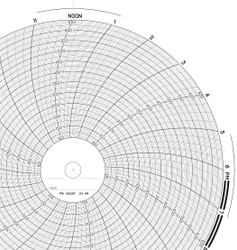 CHART,A665F,24HR CHART,A665F,24HR