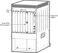 Kit (instructions, labels, shield) to config 7600 for FIPS