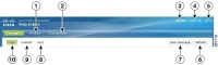 Cisco Unity Connection 7.1 PAK